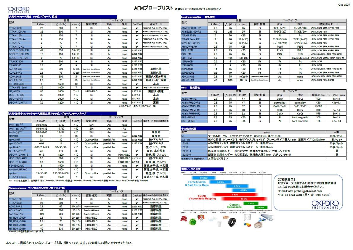 AFMプローブリスト（PDF）