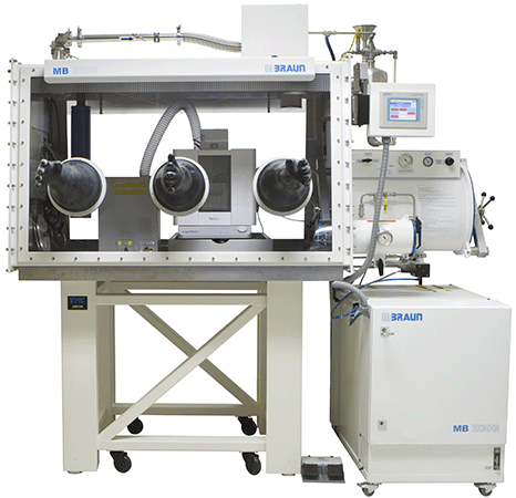 Cypher AFMに対応したグローブボックス グローブボックス内のEC-AFM