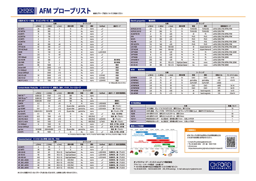 AFMプローブリスト（PDF）