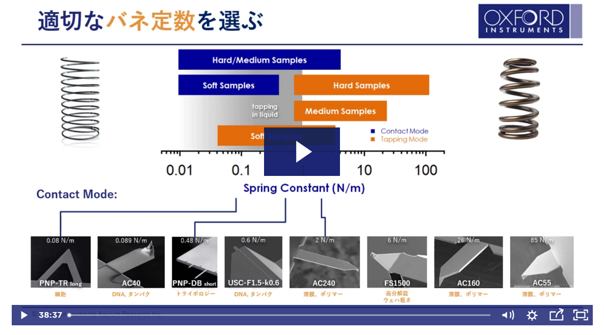 知っておきたいAFMの基本技術(6) - 最適なプローブを選ぶための重要なポイント＜前半＞