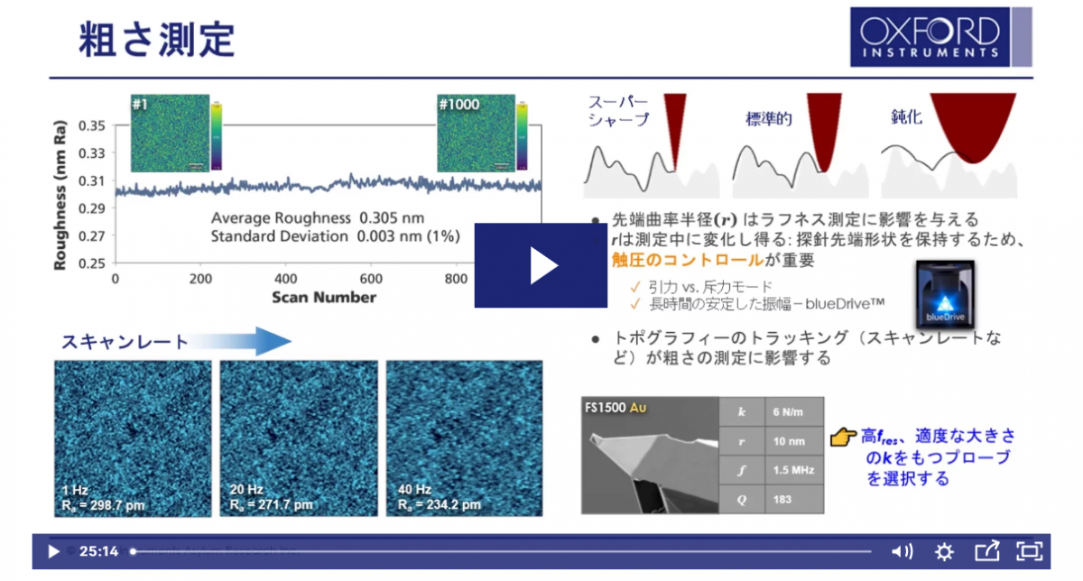 知っておきたいAFMの基本技術(7) - 最適なプローブを選ぶための重要なポイント＜後半＞