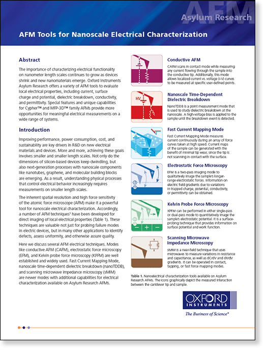 Application note about how atomic force microscopy can measure many different electrical and electronic properties for microelectronics and other fields of research