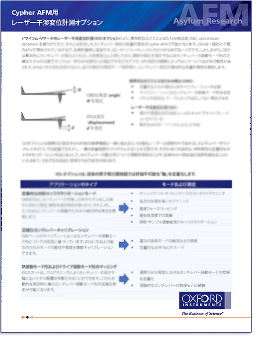 Datasheet about the interferometric detection sensor option for cypher atomic force microscopes