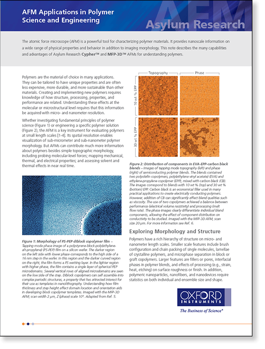application note about how atomic force microscopy can be used to study polymers, rubbers, plastics and composites