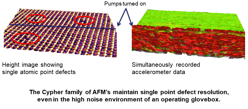 calcite topography glovebox afm images