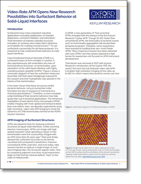 surfactant dynamics at solid-liquid interfaces with atomic force microscopy